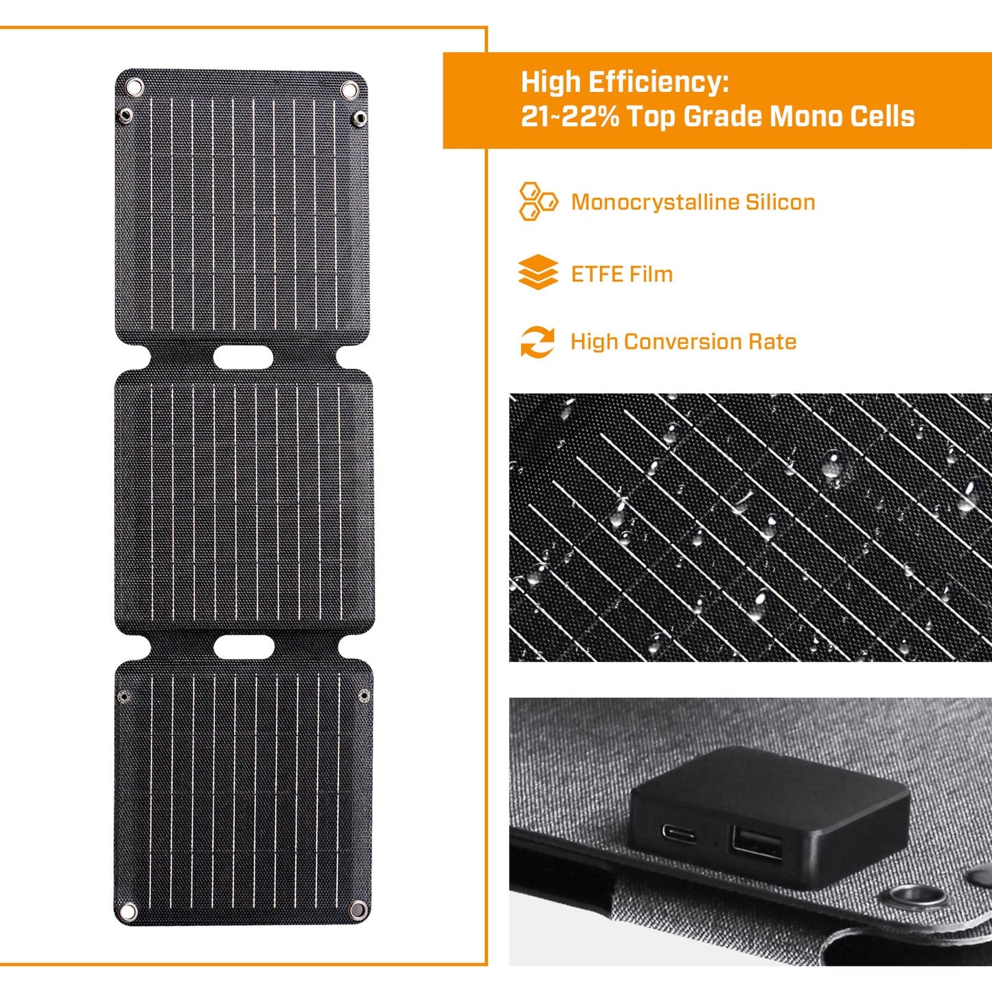 JQB SunWave 21W | Foldable Solar Panel