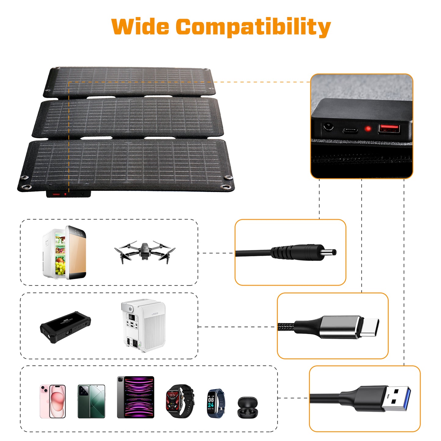 JQB SunWave 32W | Foldable Solar Panel