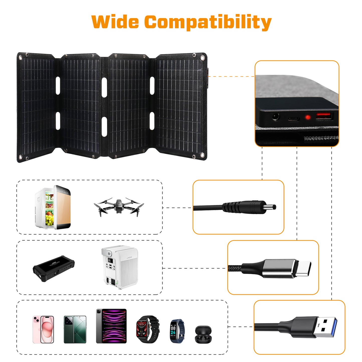 JQB SunWave 65W | Foldable Solar Panel
