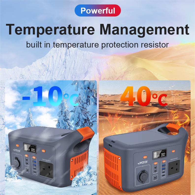 JQB Fusion 300 Portable Power Station
