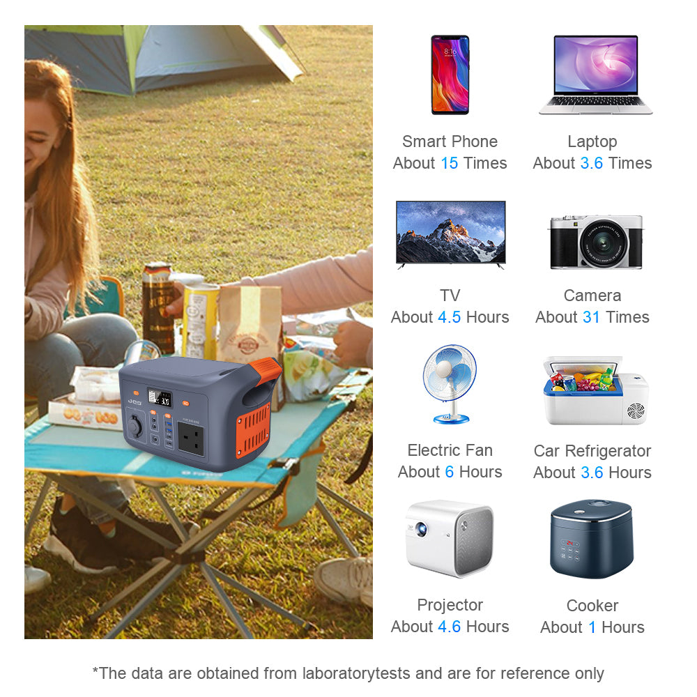 JQB Fusion 300 Portable Power Station