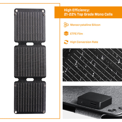 JQB SunWave 21W | Foldable Solar Panel