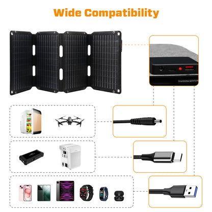 JQB SunWave 65W | Foldable Solar Panel